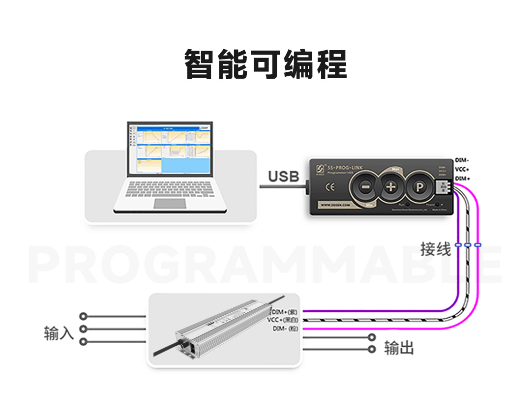 德赢·(VWIN)官方网站-AC米兰官方相助同伴