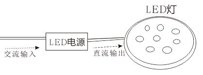 德赢·(VWIN)官方网站-AC米兰官方相助同伴
