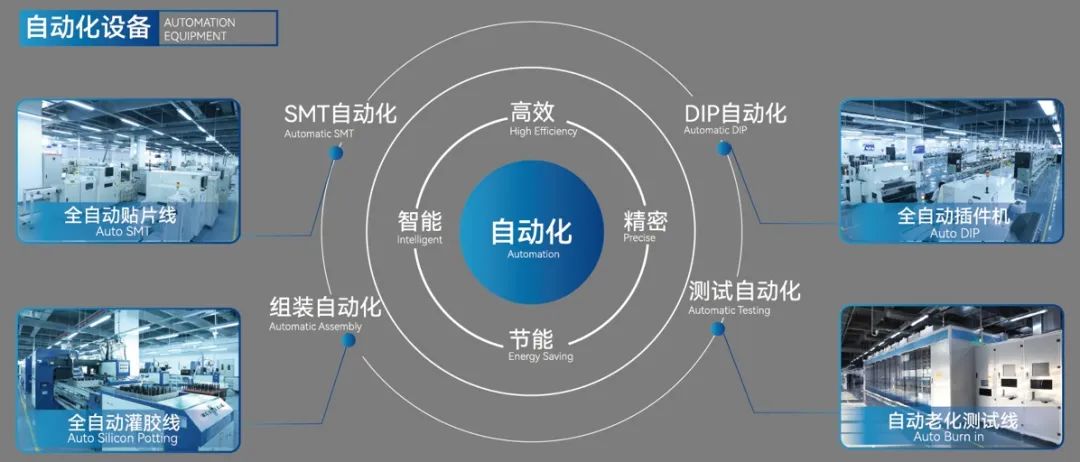 德赢·(VWIN)官方网站-AC米兰官方相助同伴